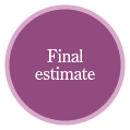 Final estimate